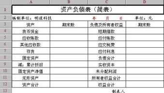 會(huì )計科目其他應收款有余額