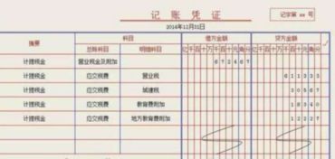 社保費計入哪個(gè)會(huì )計科目,個(gè)稅滯納金計入什么會(huì )計科目,少計提個(gè)稅怎么補會(huì )計科目