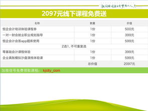 收到打樣費用入會(huì )計科目,退保金屬于什么會(huì )計科目,退保證金會(huì )計科目