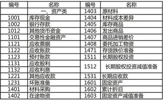 公積金貸款批量扣款,貸款正常批量扣款,貸款批量扣款什么意思