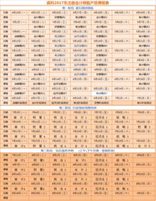燃油費涉及到什么會(huì )計科目