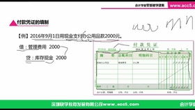 酒店重新裝修成本會(huì )計科目