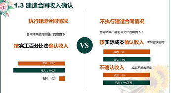 工程的收入會(huì )計科目是什么,確認合同收入的會(huì )計科目,工程結算收入是什么會(huì )計科目