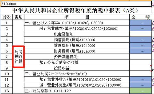 補貼,收益,營(yíng)業(yè)外,會(huì )計科目