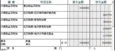 捐贈物資會計(jì)科目