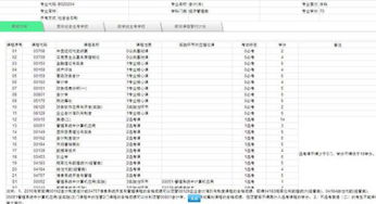 會(huì )計科目,高校