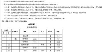 補助計入哪個(gè)會(huì )計科目,證書(shū)補助計入哪個(gè)會(huì )計科目,補助費用哪個(gè)會(huì )計科目