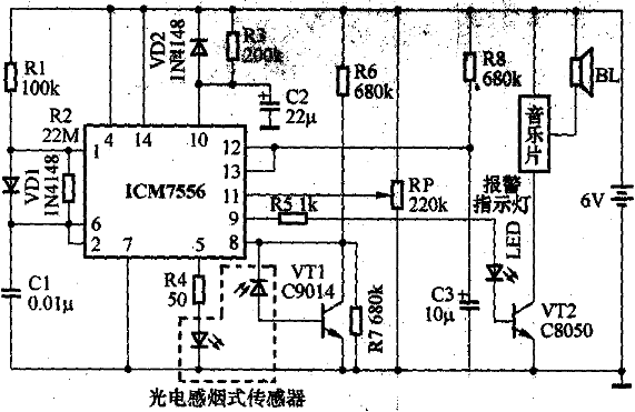 煙霧報警器進(jìn)什么會(huì )計科目