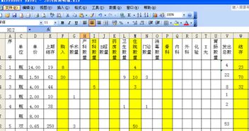 計入,利息,會(huì )計科目