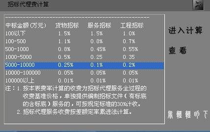 收招標代理費會(huì )計科目