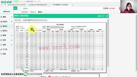 4s店房租記什么會(huì )計科目