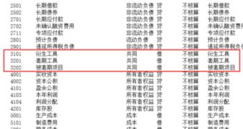 為什么刪除不了明細會(huì )計科目