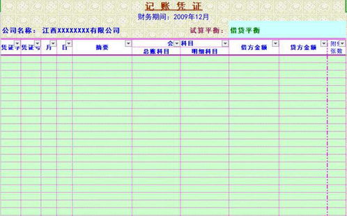 會(huì )計科目借貸方各表示什么,會(huì )計科目借貸方余額的理解,怎么看會(huì )計科目借貸方