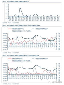 股東拆借會(huì )計科目