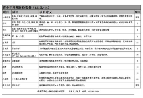 物業(yè)費放在會計科目,印花稅放在哪個會計科目,房租放在哪個會計科目