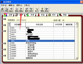 差旅補助怎么做賬會(huì )計科目