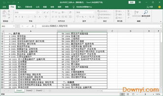 會計科目會總表樣式