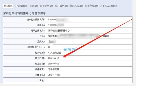 苗木個(gè)人獨(dú)資企業(yè)會(huì)計(jì)科目