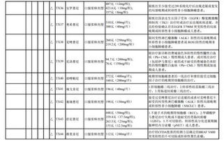 涉農,支付,會(huì )計科目,基金