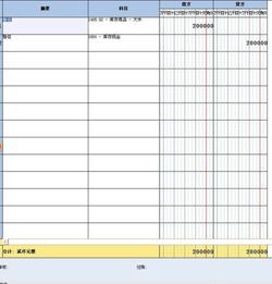 免稅金額做什么會(huì )計科目,免稅銷(xiāo)項稅額轉入會(huì )計科目,免稅收入會(huì )計科目
