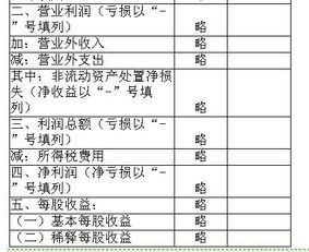 匯算所得稅會(huì )計科目怎么做?,所得稅費用會(huì )計科目,遞延所得稅是什么會(huì )計科目