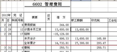 管理費用,科目,原材料,會(huì )計科目