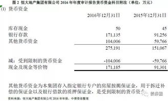 盤(pán)盈列房產(chǎn)支會(huì )計科目