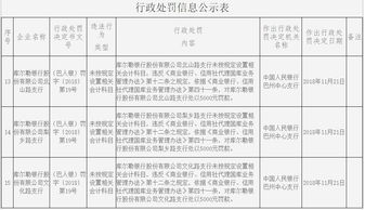 員工加家探親會(huì )計科目怎么做