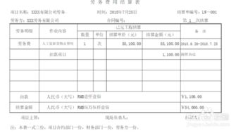 保潔公司人員勞務(wù)費會(huì )計科目