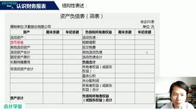 房地產(chǎn)企業(yè)繳納契稅會(huì )計科目