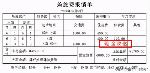 出差用的會(huì )計科目