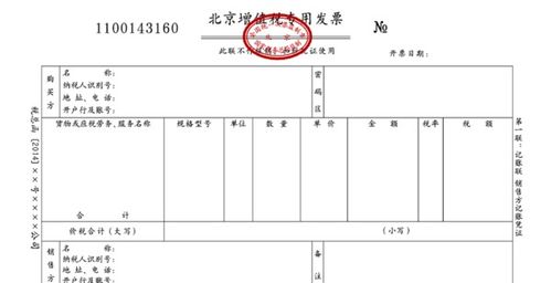 服務費,會計科目,軟件
