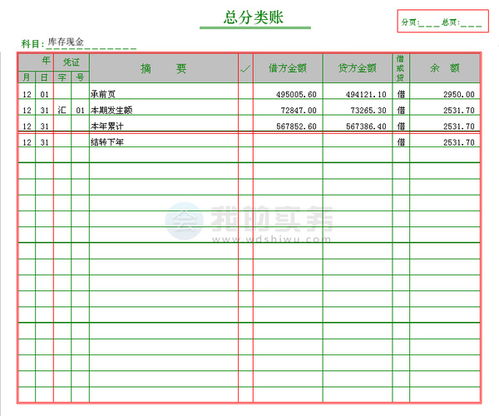 手工帳的會(huì )計科目