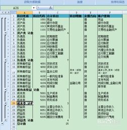 會(huì )計科目,理財
