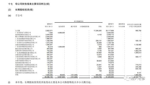 購買(mǎi)新三板上的股權傭金進(jìn)什么會(huì )計科目