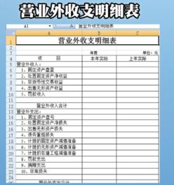 紅包支出計入什么會(huì )計科目