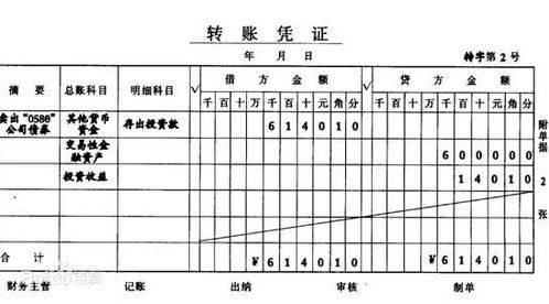 現金存款憑證會(huì )計科目