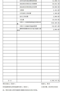 村會(huì )計科目有哪些