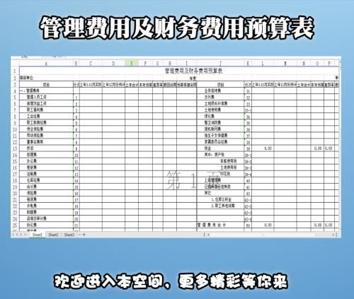 企業(yè)養(yǎng)老保險(xiǎn)映入什么會(huì)計(jì)科目