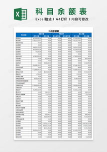 會(huì )計科目余額表excel
