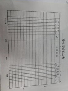 記賬憑證匯總表會(huì )計科目如何填寫(xiě)