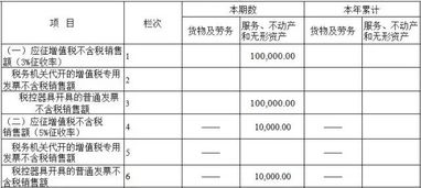 工程款,小規模,納稅人,會(huì )計科目
