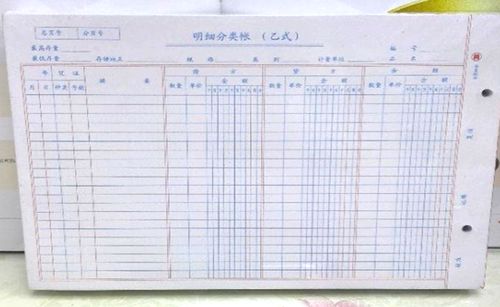 會(huì )計科目會(huì )計賬戶(hù)會(huì )計賬簿的關(guān)系,會(huì )計科目和會(huì )計賬簿,會(huì )計科目與會(huì )計賬簿的關(guān)系