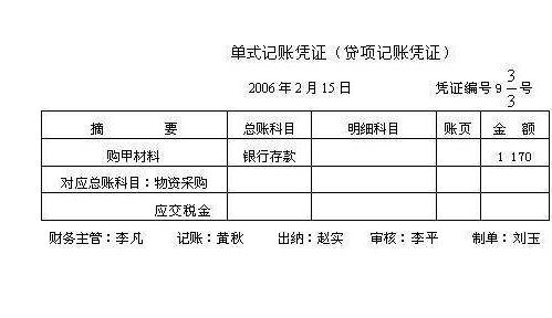 公司用出納個(gè)人卡會(huì )計科目