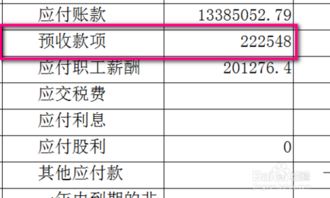 公司注銷會計科目余額是否清零
