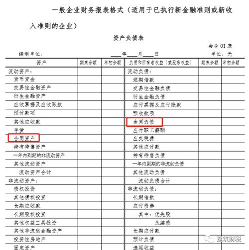 施工單位,會(huì )計科目,資金,項目
