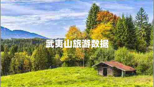 武夷山旅游數據