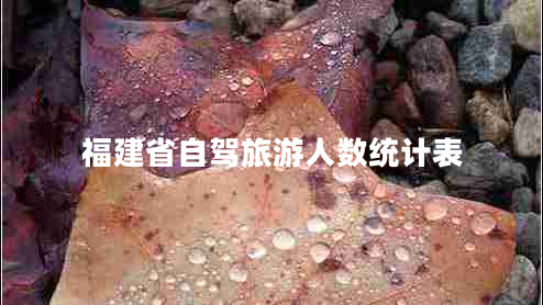 福建省自駕旅游人數統計表