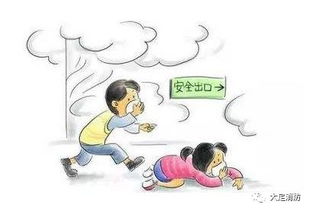著(zhù)火了您都知道哪些逃生方法