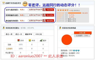 最快的創(chuàng  )業(yè)方法有哪些問(wèn)題